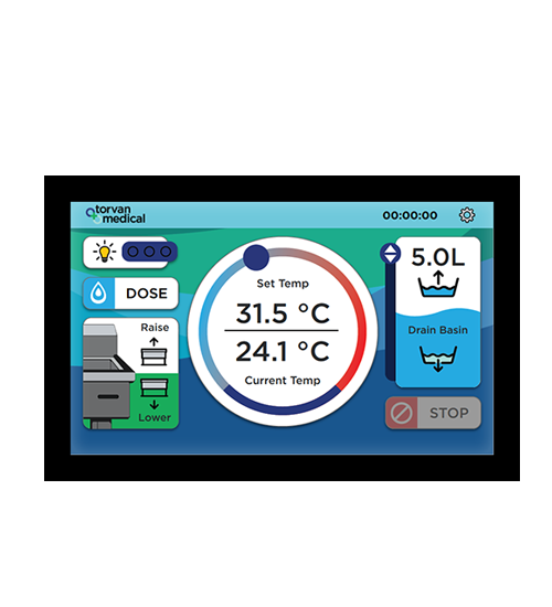 E-Sink Display